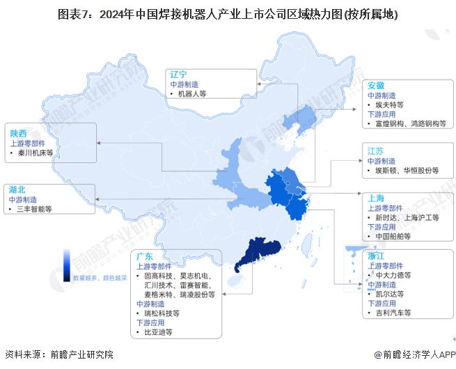 【全网最全】2024年中国焊接机器人行业上市公司全方位对比(附业务布局汇总、业绩对比、业务规划等)