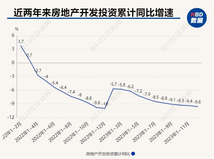 “要提升居民收入！”专访国研中心原副主任刘世锦：更要提升公共服务破除居民不愿消费的后顾之忧