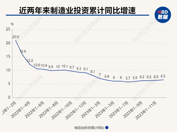 “要提升居民收入！”专访国研中心原副主任刘世锦：更要提升公共服务破除居民不愿消费的后顾之忧