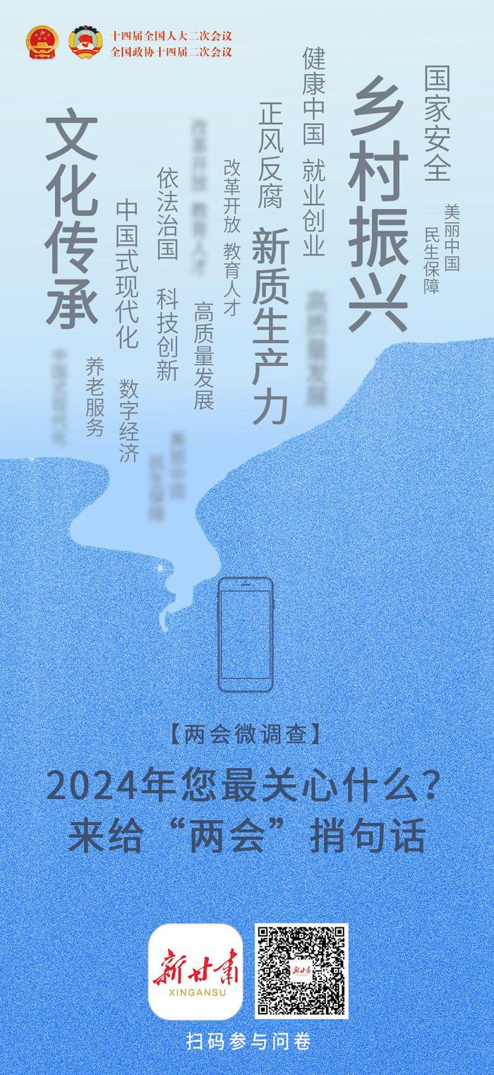 【甘快看】微海报 2024年您最关心什么？来给“两会”捎句话