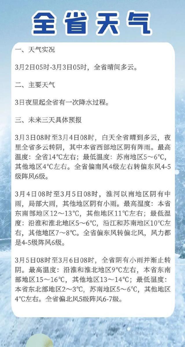 早读｜江苏发布1月环境空气质量排名，这些地方空气最好