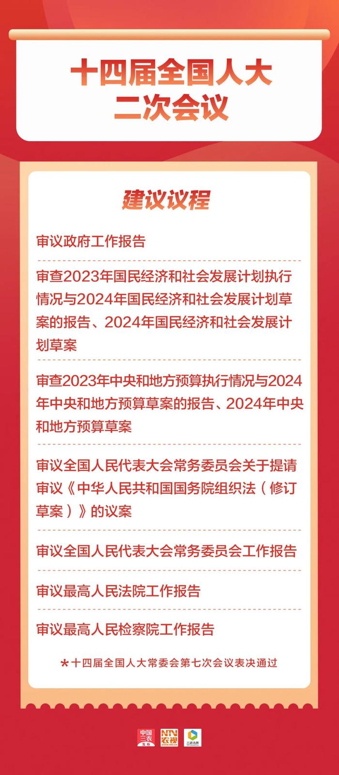 转发收藏！全国两会是个什么会？知识帖来了→