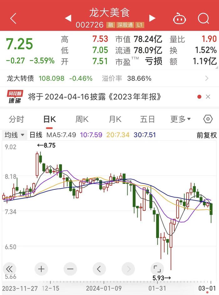 火腿疑似吃出老鼠尾巴？A股知名食品企业回应：经鉴定不属于动物尾巴！