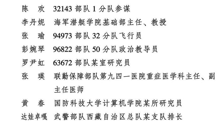 重磅！2023年度全国三八红旗手标兵、全国三八红旗手、全国三八红旗集体全名单来了！