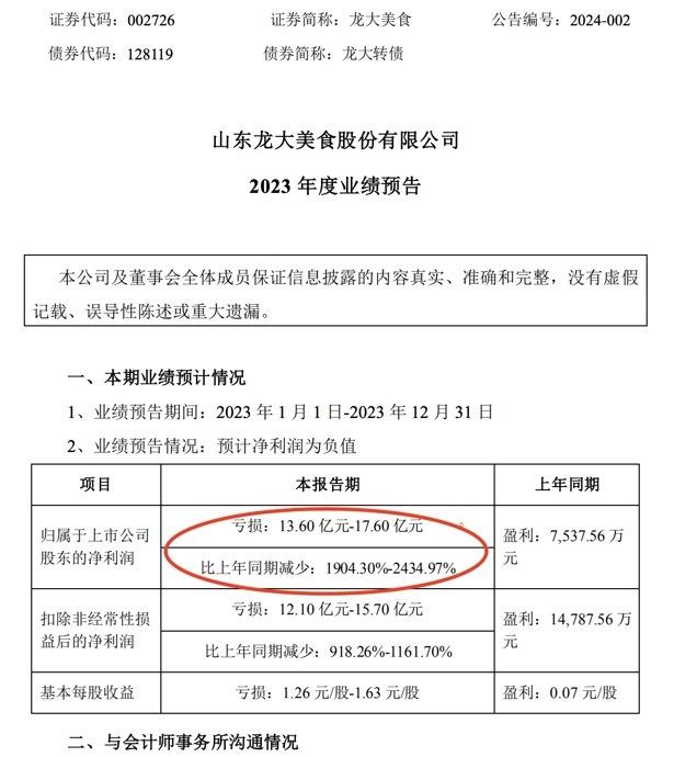 火腿疑似吃出老鼠尾巴？A股知名食品企业回应：经鉴定不属于动物尾巴！