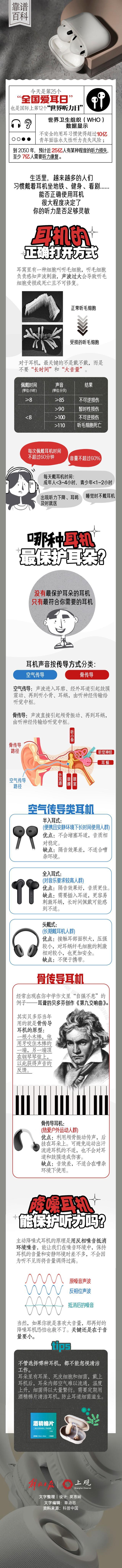 主动降噪还是骨传导？爱耳日聊聊耳机的正确佩戴方式