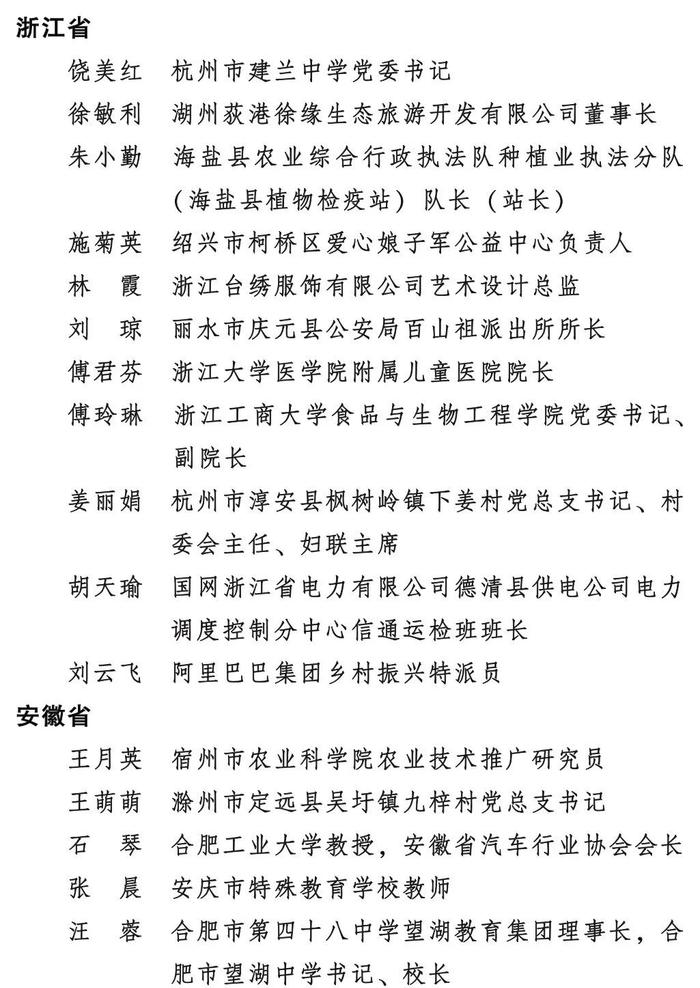 重磅！2023年度全国三八红旗手标兵、全国三八红旗手、全国三八红旗集体全名单来了！