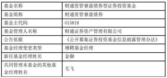 财通证券资管5只债基增聘基金经理金御