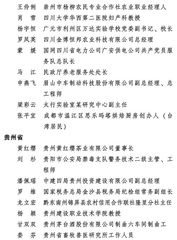 全国三八红旗手标兵、全国三八红旗手、全国三八红旗集体全名单