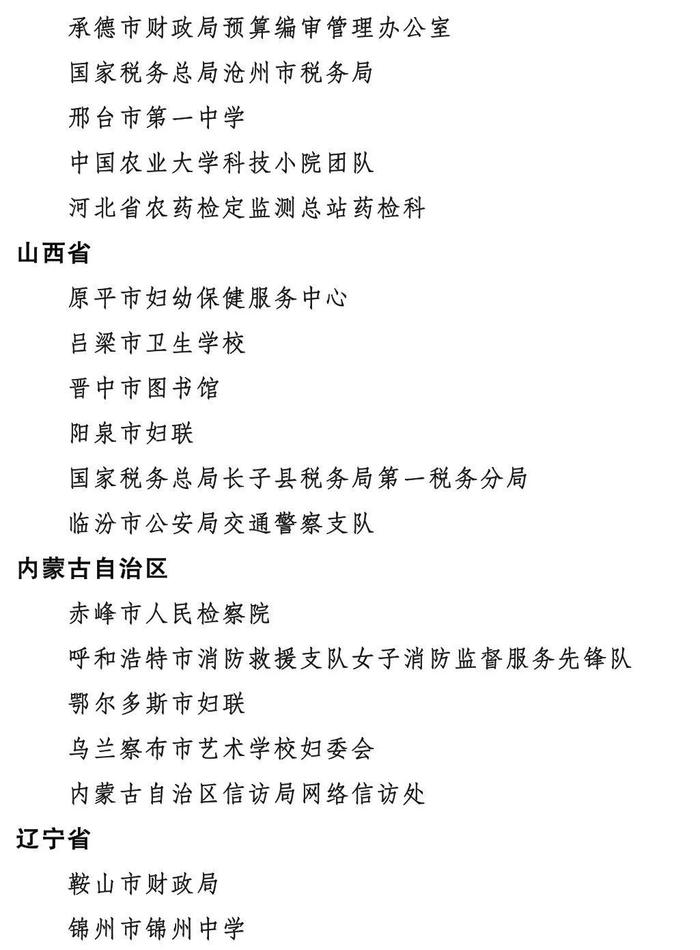 全国三八红旗手标兵、全国三八红旗手、全国三八红旗集体全名单