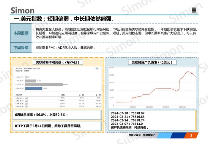 玉米市场分析：山东、东北分化，期现货市场氛围转多