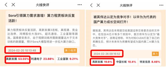 机器人、算力、液冷，这些板块为什么这么火？火线快评告诉你答案！