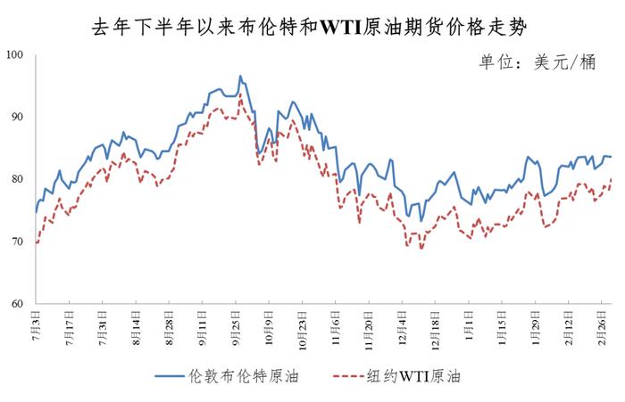 重要提醒：今晚，油价上涨，每吨汽油涨125元！专家：或将持续上涨……