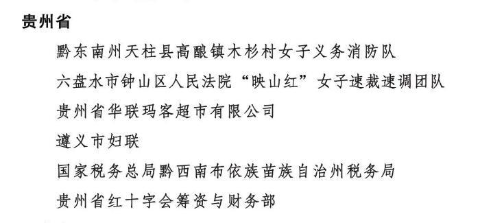 贵州8名个人、6个集体被授予全国三八红旗手、集体称号