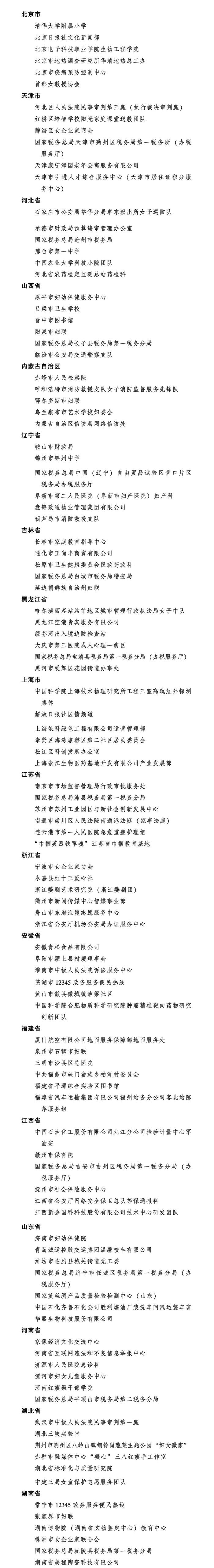 祝贺！药审中心中药民族药临床部被授予“全国三八红旗集体”称号