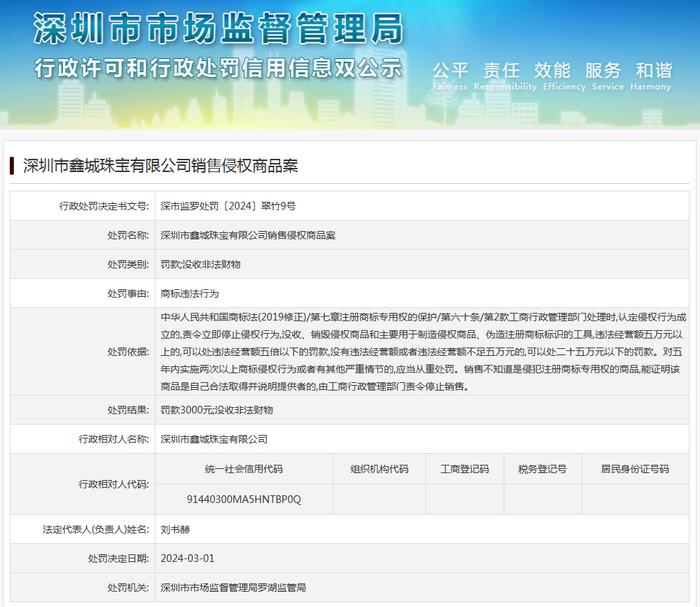 深圳市鑫城珠宝有限公司销售侵权商品案