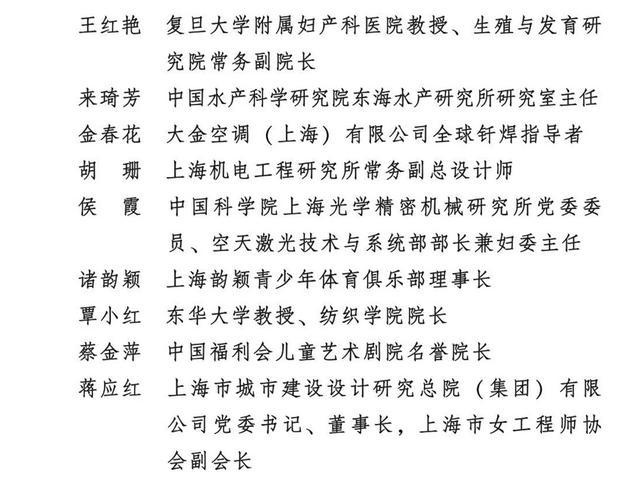 2023年度全国三八红旗手（集体）名单公布，上海获奖的是她们