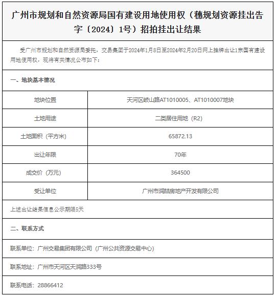 ​华润置地旗下公司竞得广州天河区一宗居住用地