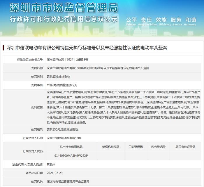 深圳市信联电动车有限公司销售无执行标准号以及未经强制性认证的电动车头盔案