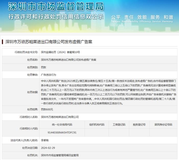 深圳市万德苏帕莱进出口有限公司发布虚假广告案