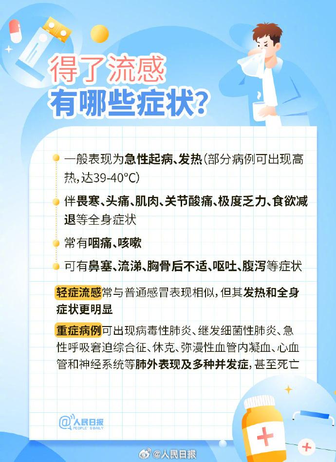 不可大意！感染流感后若有这些症状，一定要警惕！