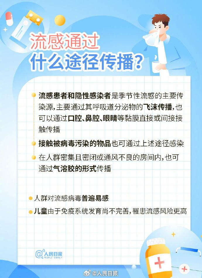 不可大意！感染流感后若有这些症状，一定要警惕！