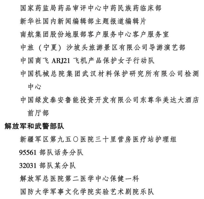 全国三八红旗手标兵、全国三八红旗手、全国三八红旗集体全名单