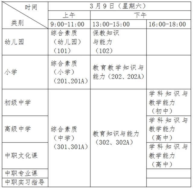 上半年中小学教师资格考试（笔试）上海考区考前公告来了