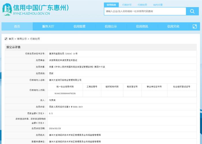惠州大亚湾经济技术开发区管理委员会市场监督管理局对惠州大亚湾天拓物业管理有限公司作出行政处罚