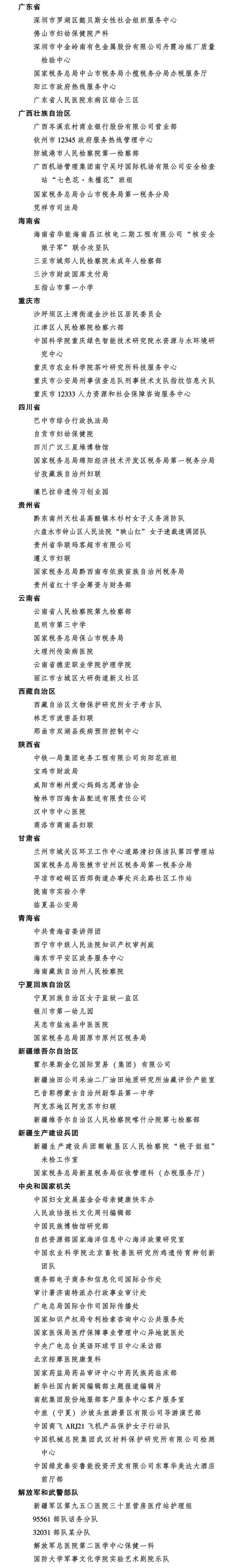 祝贺！药审中心中药民族药临床部被授予“全国三八红旗集体”称号