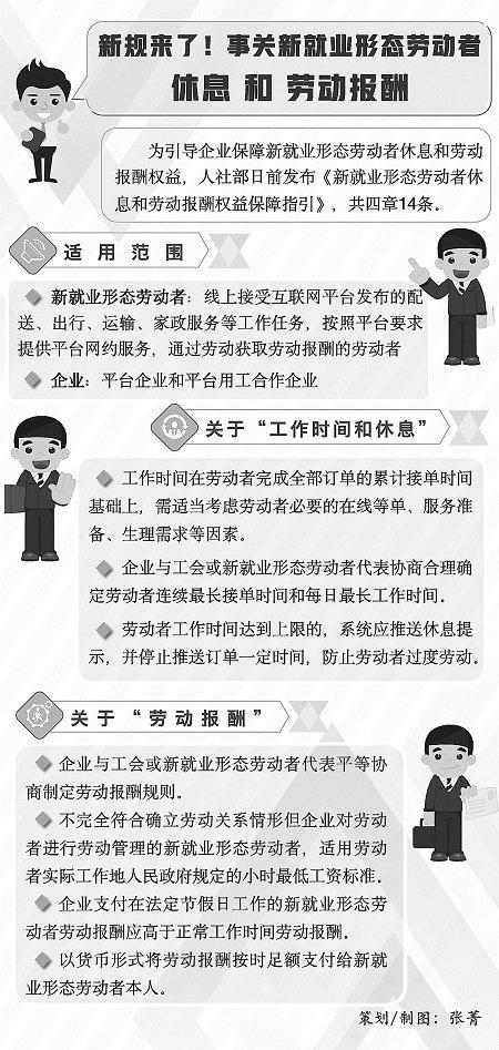 新规来了！事关新就业形态劳动者休息和劳动报酬