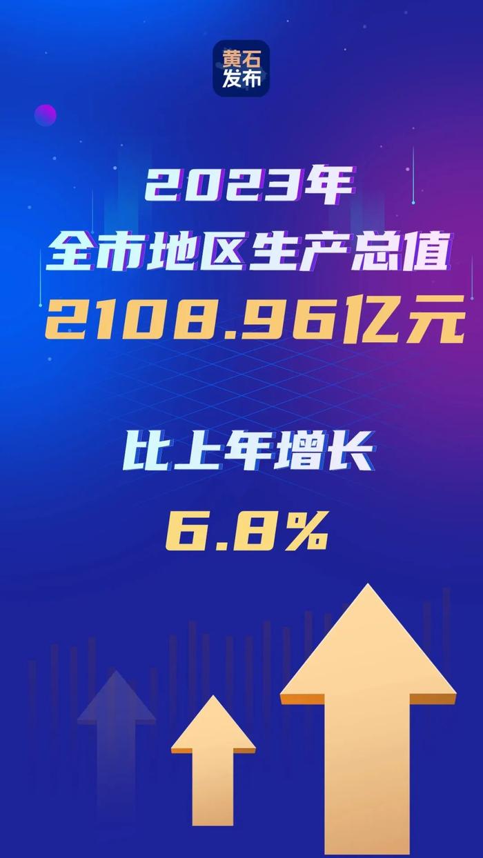 黄石最新统计数据公布！