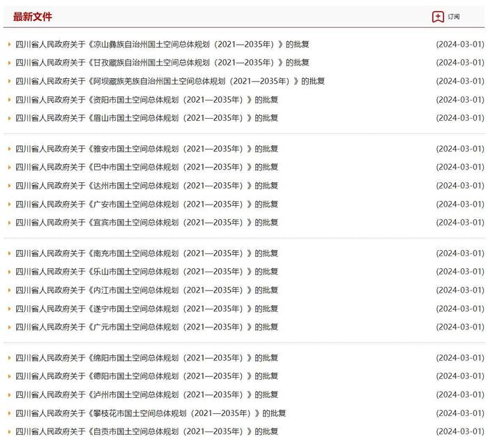 重磅！四川20市州国土空间总体规划获省政府批复