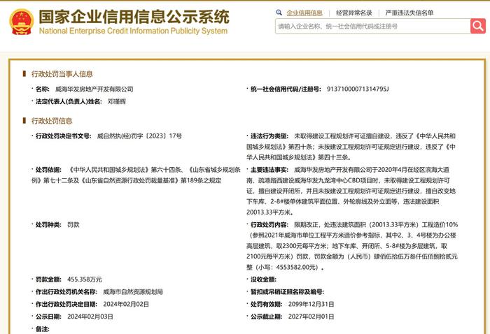 华发旗下威海华发房地产开发有限公司被罚455万余元