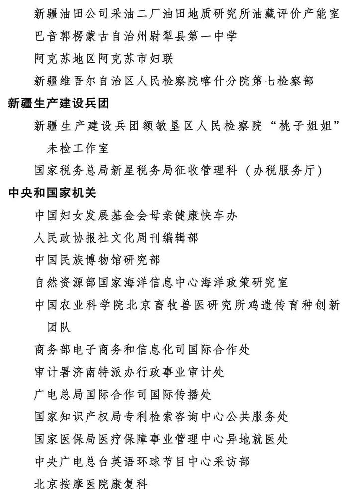 全国三八红旗手标兵、全国三八红旗手、全国三八红旗集体全名单