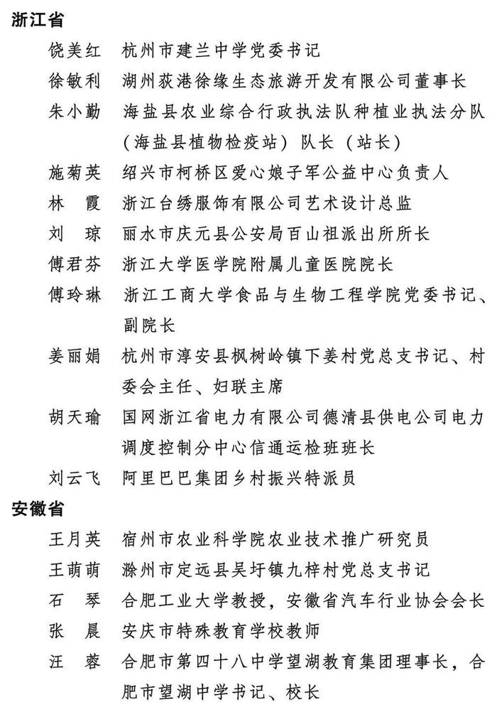 全国三八红旗手标兵、全国三八红旗手、全国三八红旗集体全名单