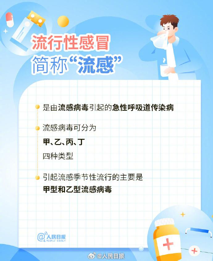 不可大意！感染流感后若有这些症状，一定要警惕！