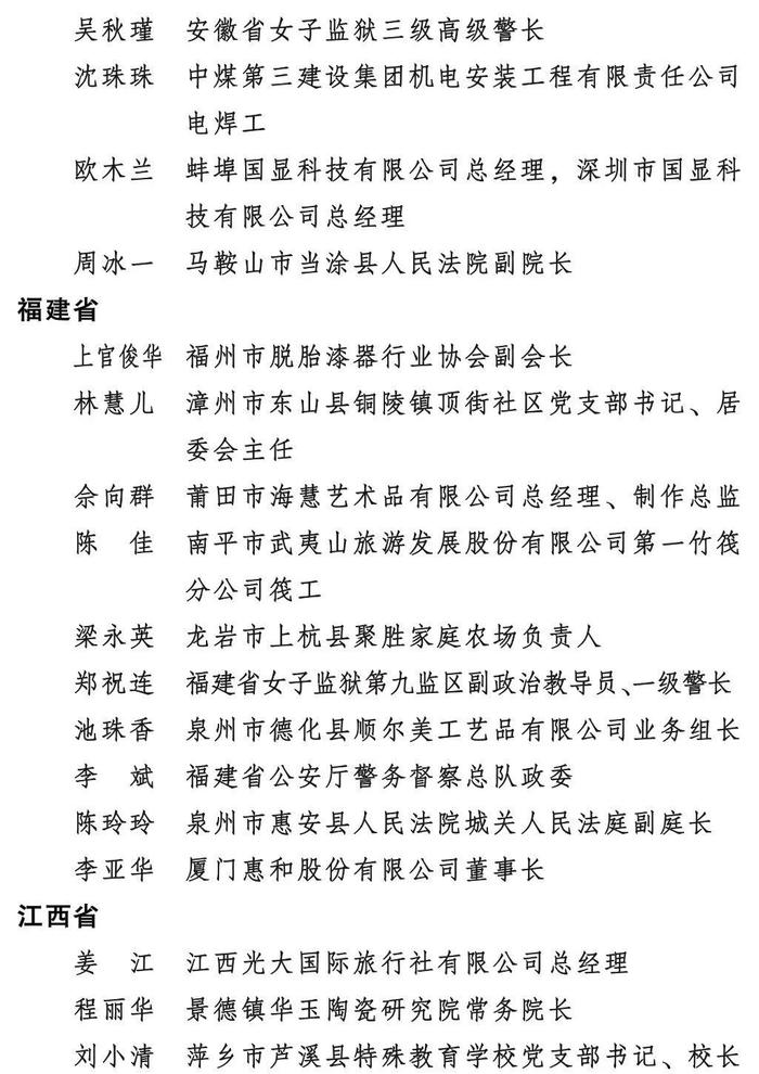 全国三八红旗手标兵、全国三八红旗手、全国三八红旗集体全名单