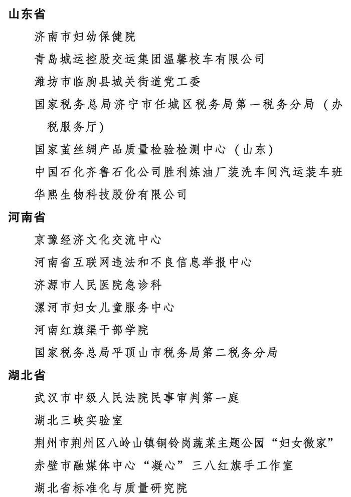 全国三八红旗手标兵、全国三八红旗手、全国三八红旗集体全名单