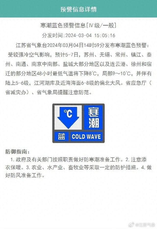 江苏省气象台发布寒潮蓝色预警，多地48小时内最低气温将下降8℃