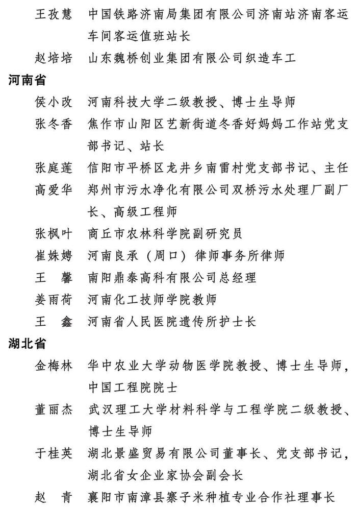 全国三八红旗手标兵、全国三八红旗手、全国三八红旗集体全名单