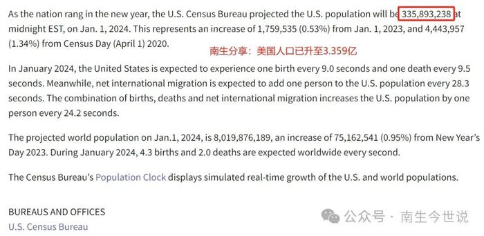 2023年人口新增176万，这是美国经济长期实现繁荣的底气所在吗？
