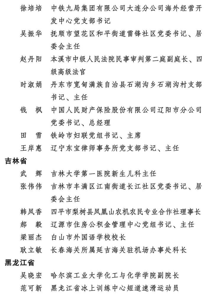 全国三八红旗手标兵、全国三八红旗手、全国三八红旗集体全名单