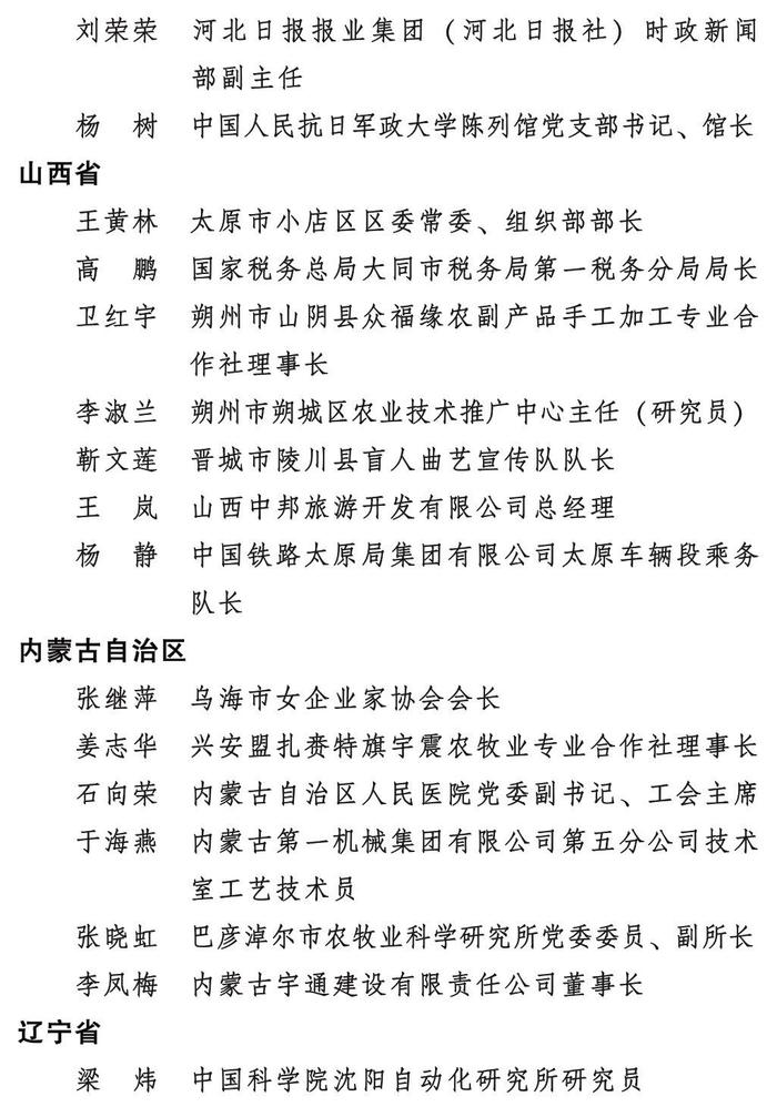 祝贺！药审中心中药民族药临床部被授予“全国三八红旗集体”称号