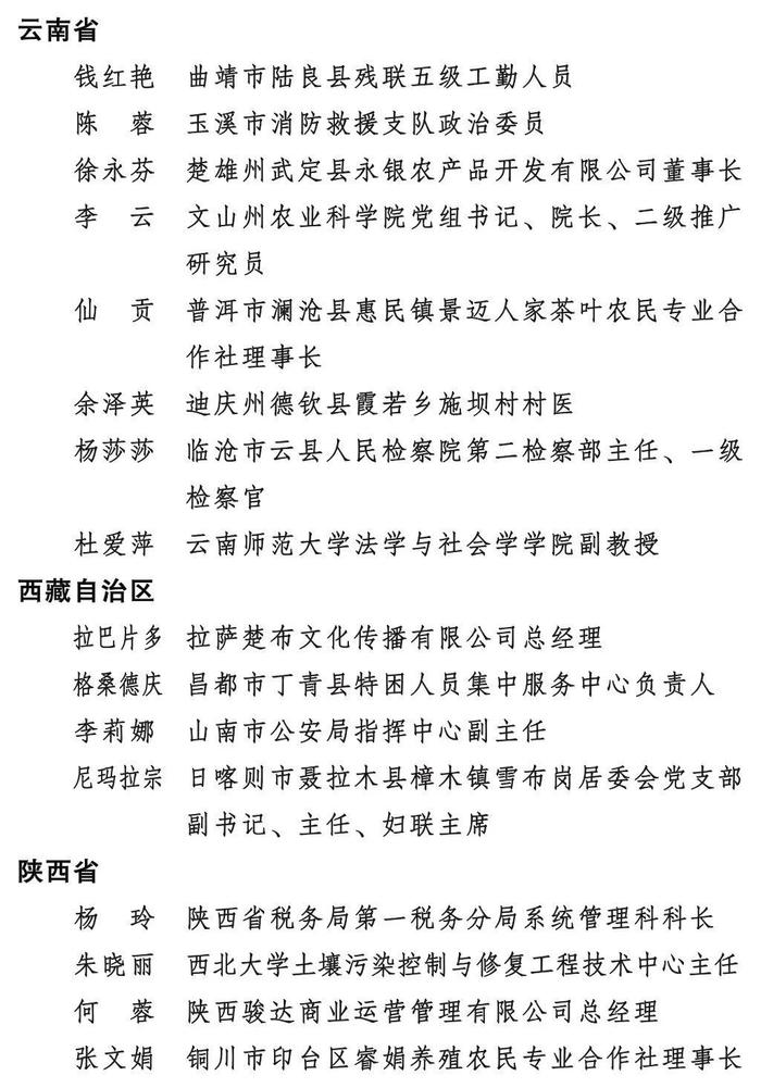 全国三八红旗手标兵、全国三八红旗手、全国三八红旗集体全名单