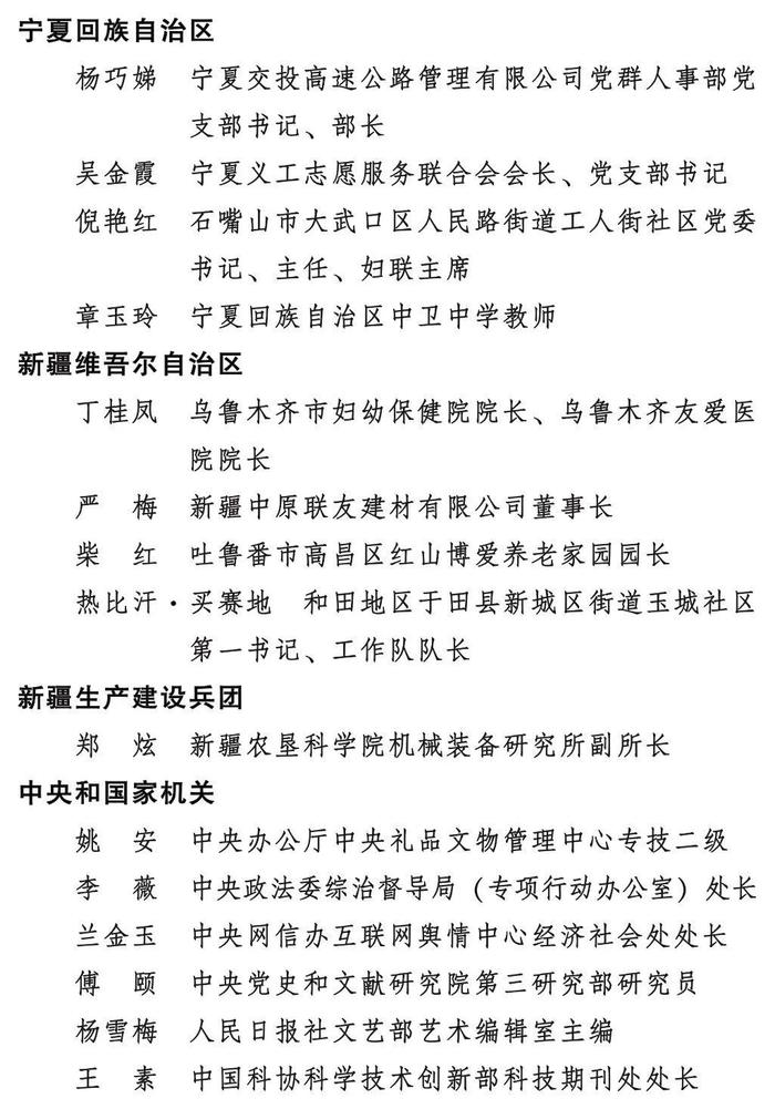 全国三八红旗手标兵、全国三八红旗手、全国三八红旗集体全名单