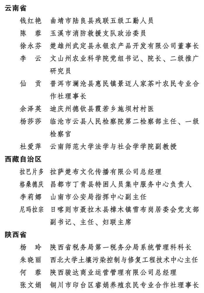 祝贺！药审中心中药民族药临床部被授予“全国三八红旗集体”称号