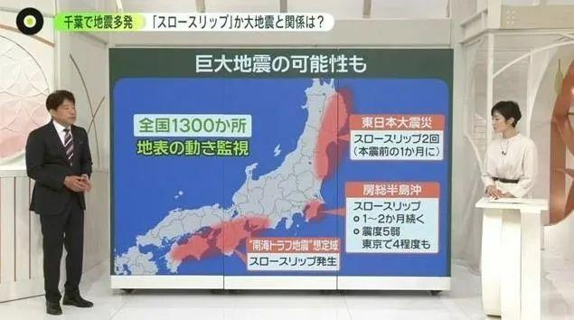 东京近期会不会发生大地震？