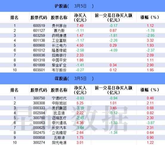 【数据看盘】IH、IF期指多头大幅加仓 逾10只指数ETF成交额环比翻倍增长