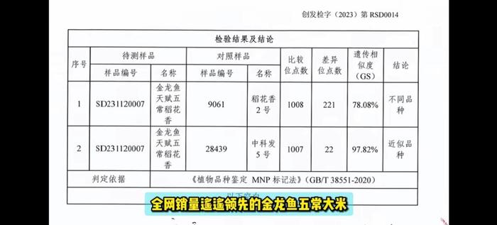 金龙鱼回应“挂羊头卖狗肉”质疑：五常大米所用水稻原料均为五常地区种植收购